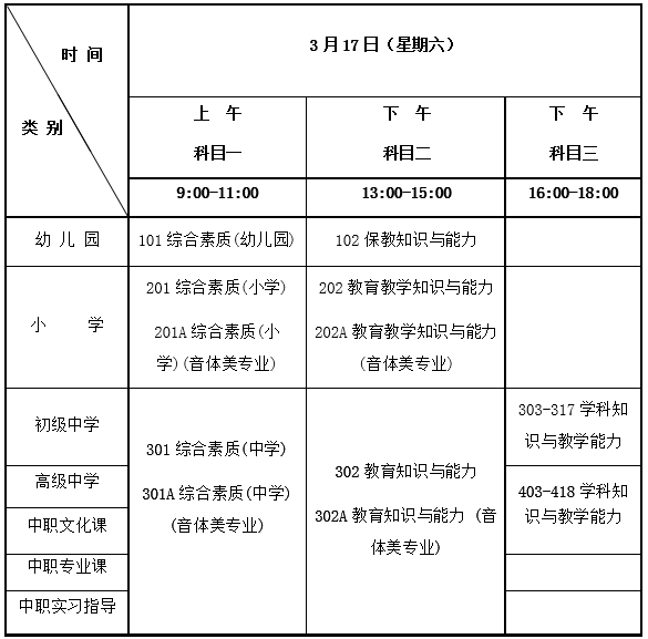 关于2018年上半年海南省中小学教师资格考试笔试报名的公告