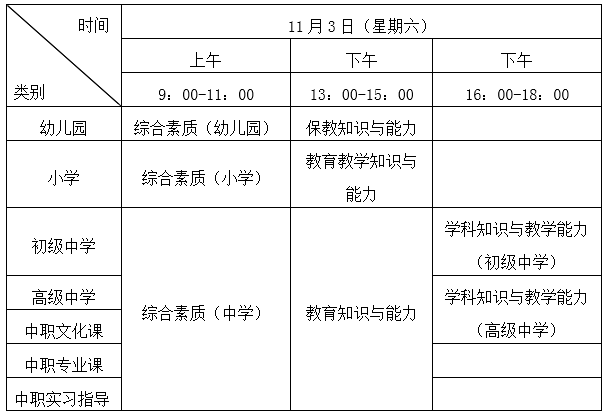 2018年下半年天津市全国中小学教师资格考试（笔试）公告