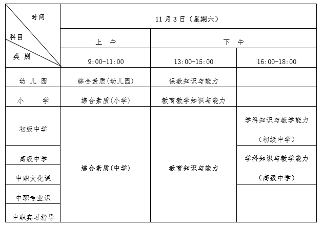 山东省2018年下半年中小学教师资格考试（笔试）报名事项公告