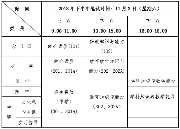 浙江省教育考试院关于举行2018年下半年中小学教师资格考试笔试的公告